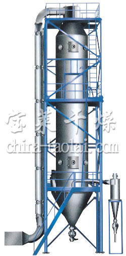 YPG系列壓力式噴霧（冷卻）干燥機(jī)