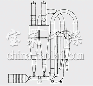 FG系列氣流干燥機